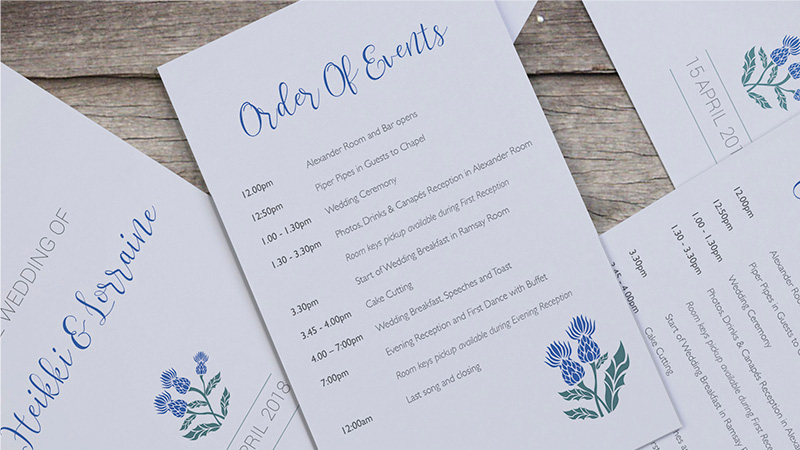 Wedding Order of Events